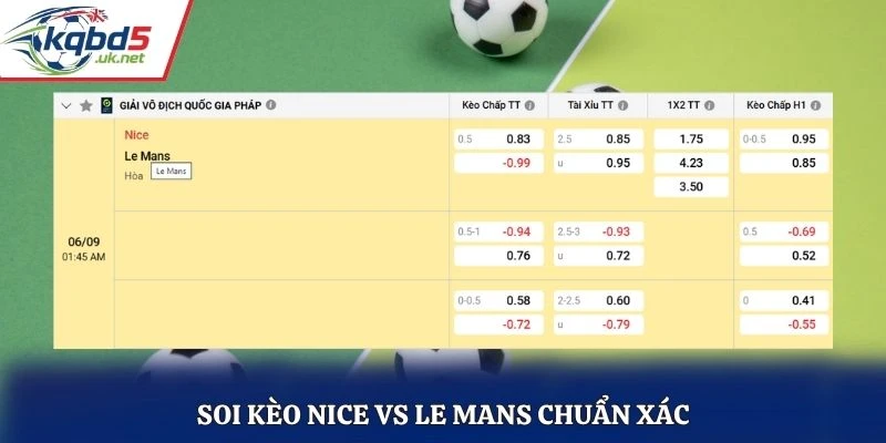 Soi kèo Nice vs Le Mans chuẩn xác từ bảng kèo