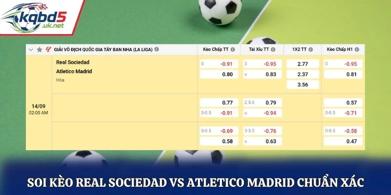 Soi kèo Real Sociedad vs Atletico Madrid chuẩn xác
