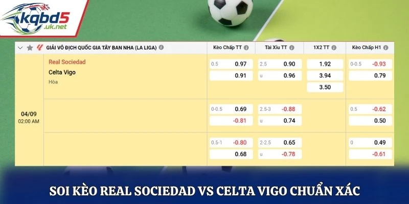 Soi kèo Real Sociedad vs Celta Vigo chuẩn xác từ bảng kèo