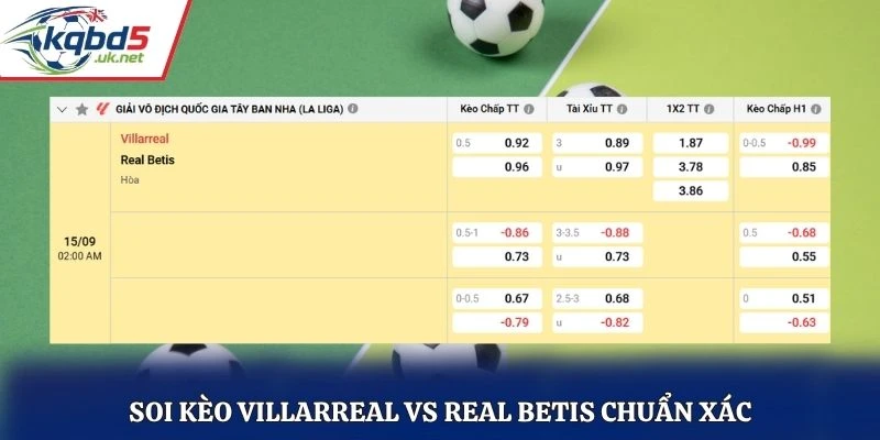 Soi kèo Villarreal vs Real Betis chuẩn xác qua bảng kèo nhà cái