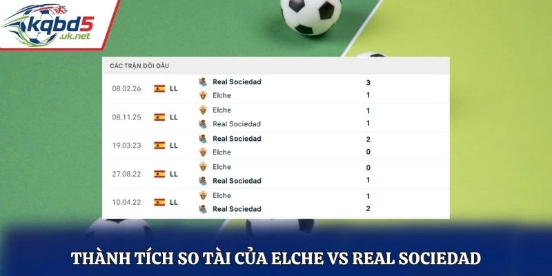 Thành tích so tài của Elche vs Real Sociedad